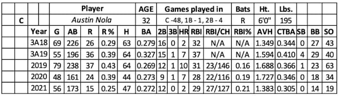 Screen Shot 2022-02-22 at 8.43.10 AM